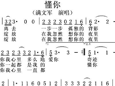 曲谱懂你_你知我懂曲谱