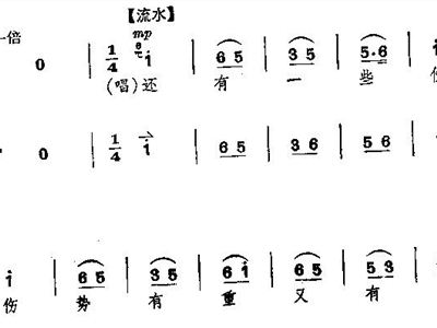 京剧曲谱符号的认识_音符符号的认识