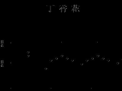 茉莉花歌曲钢琴谱子展示