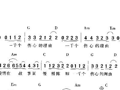 以一个伤心简谱_世界上的另一个我简谱(3)