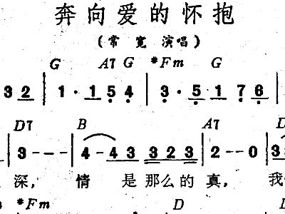 怀抱简谱_怀抱中的甘南简谱(3)