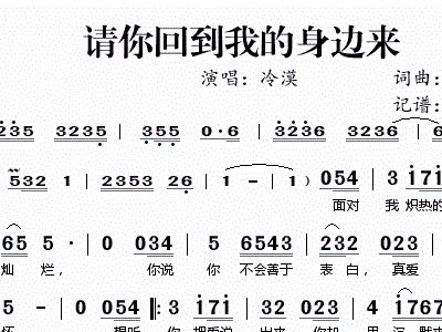 我在你身边简谱_在你的身边钢琴简谱(3)