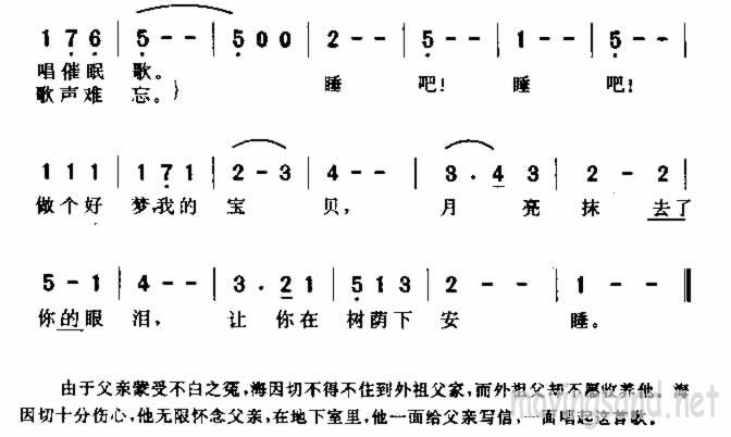 水果歌简谱_水果卡通图片(3)