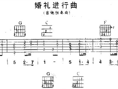 简谱婚礼进行曲_光遇婚礼进行曲简谱(3)