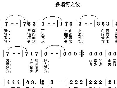 多瑙河之波简谱_多瑙河之波钢琴曲简谱(2)