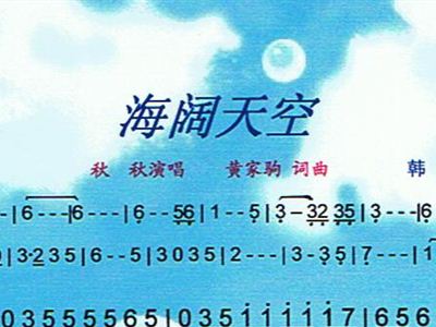 海阔天空歌曲简谱_海阔天空简谱(3)