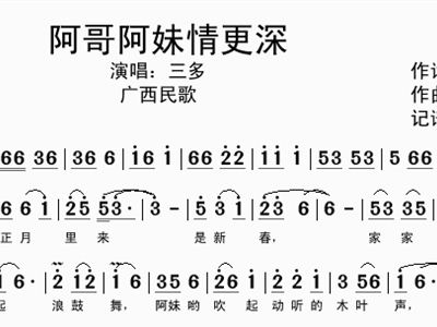 阿哥阿妹葫芦丝简谱_阿哥阿妹简谱