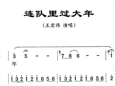 过大年简谱_过大年手抄报