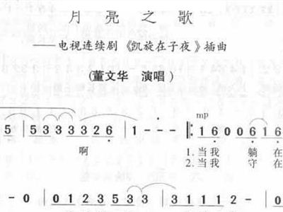 凯旋曲简谱_英雄凯旋歌简谱(2)