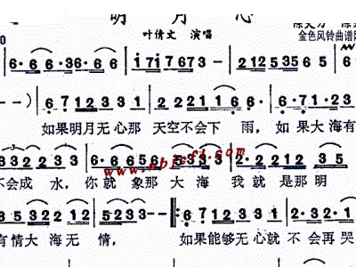 选择叶倩文曲谱_叶倩文歌曲选择图片(2)