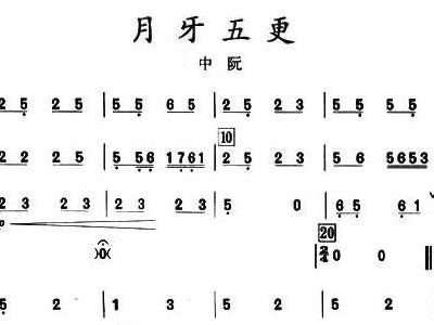 月牙五更简谱_月牙五更简谱歌谱(2)