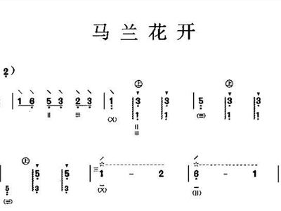 马兰花开的简谱_马兰花开简谱歌谱(2)