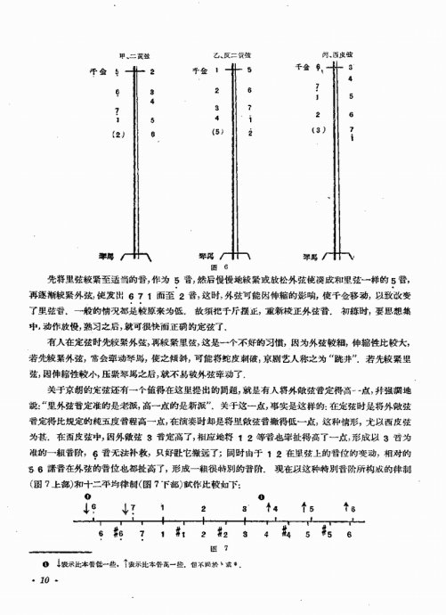 京胡入门简谱_大宅门京胡思归简谱(3)