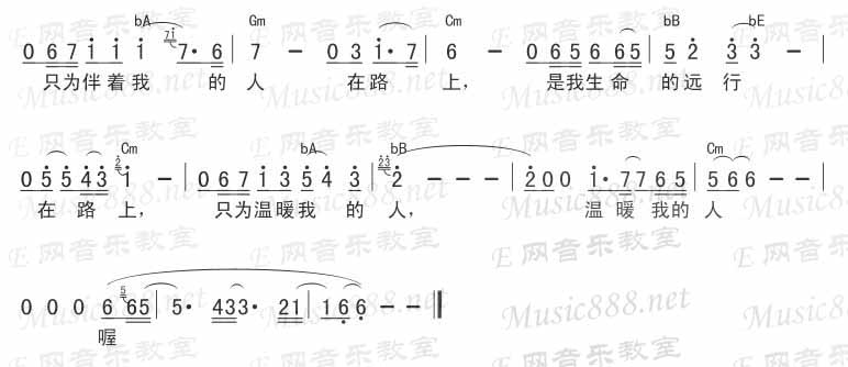 在路上的曲谱_走在乡间的小路上曲谱(2)