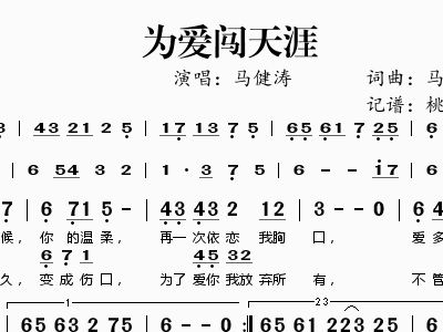 闯天涯歌曲简谱_闯天涯简谱(2)