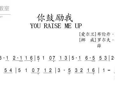 你鼓舞了我和声简谱-你鼓励我 爱尔兰歌曲