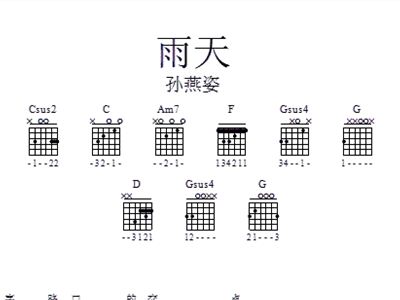 孙燕姿雨天的简谱_遇见简谱孙燕姿