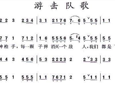 游击队歌合唱简谱_游击队歌简谱