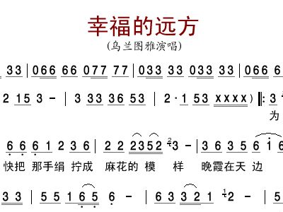 歌曲谱远方_诗和远方图片(3)