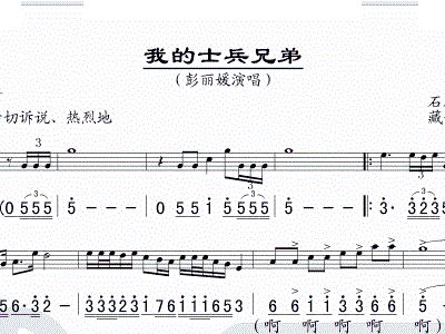 士兵突击开头曲谱_士兵突击(2)