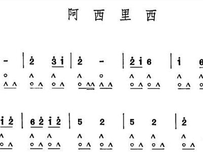 阿里西里