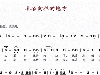 向往的地方简谱_向往简谱(2)