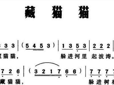 简谱藏猫猫_可爱猫猫头像(2)