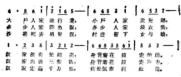 唢呐凤阳歌曲谱_凤阳花鼓歌曲原唱