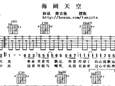 海阔天空吉他谱简谱_海阔天空吉他谱(3)