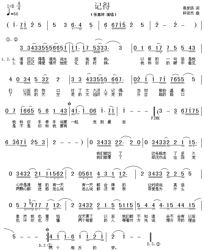记得 张惠妹