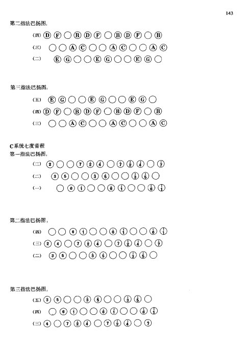 巴扬演奏法 手风琴 初级教程141 160