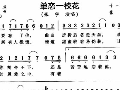 单恋曲谱_单恋大作战头像(3)