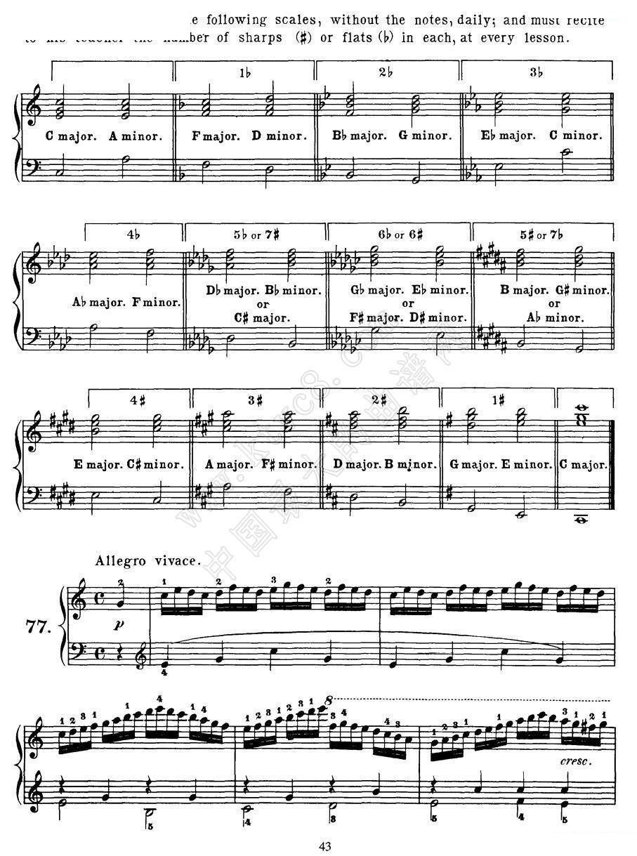 czerny-100-progressive-studies-op-139-69-77