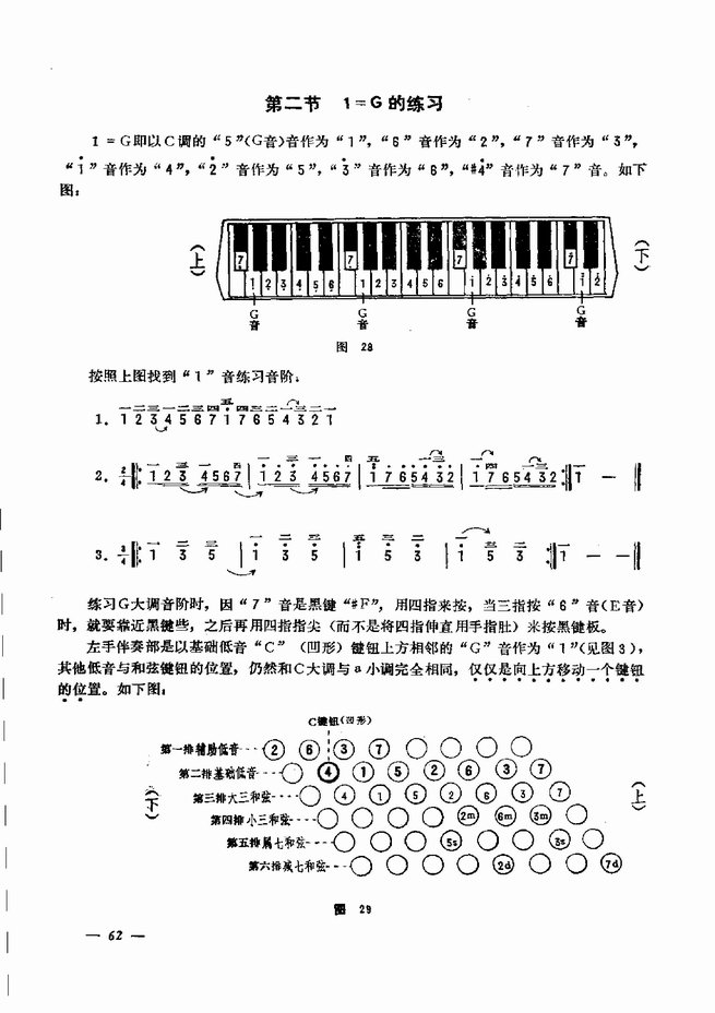 手风琴简易记谱法演奏教程 61 120