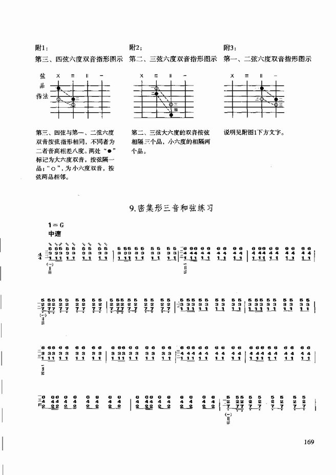 柳琴演奏教程 技巧与练习121 180
