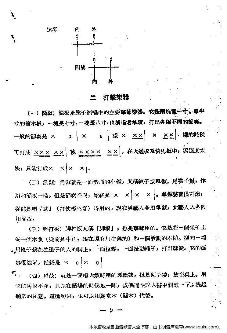 河南坠子简谱_河南坠子托腔送韵简谱