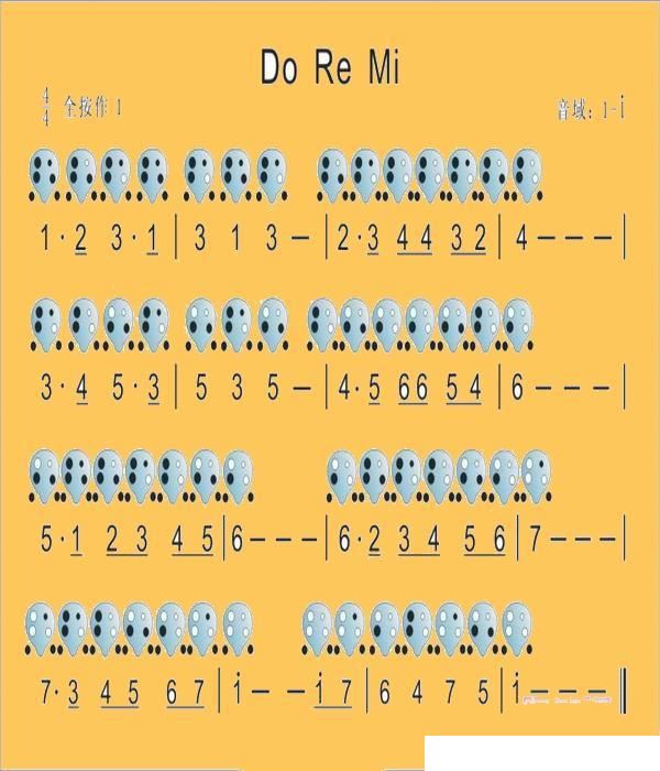 包含 do re mi 四孔 的吉他谱 四孔陶笛曲谱哆来咪