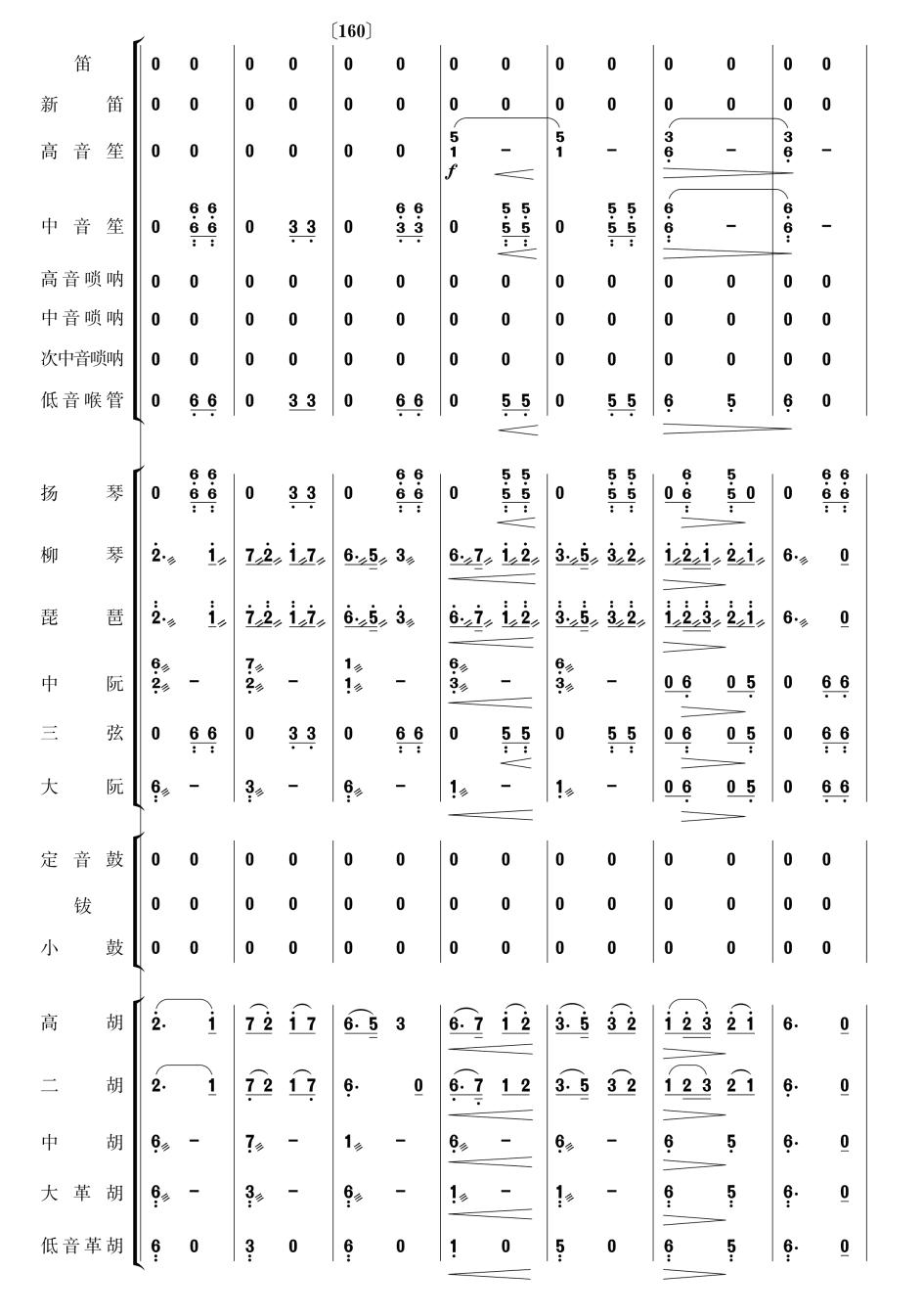 瑶族舞曲 民乐合奏 27 总谱 五线谱