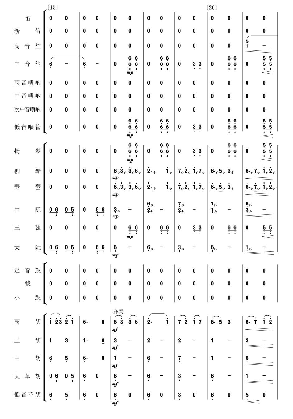 瑶族舞曲民乐合奏3
