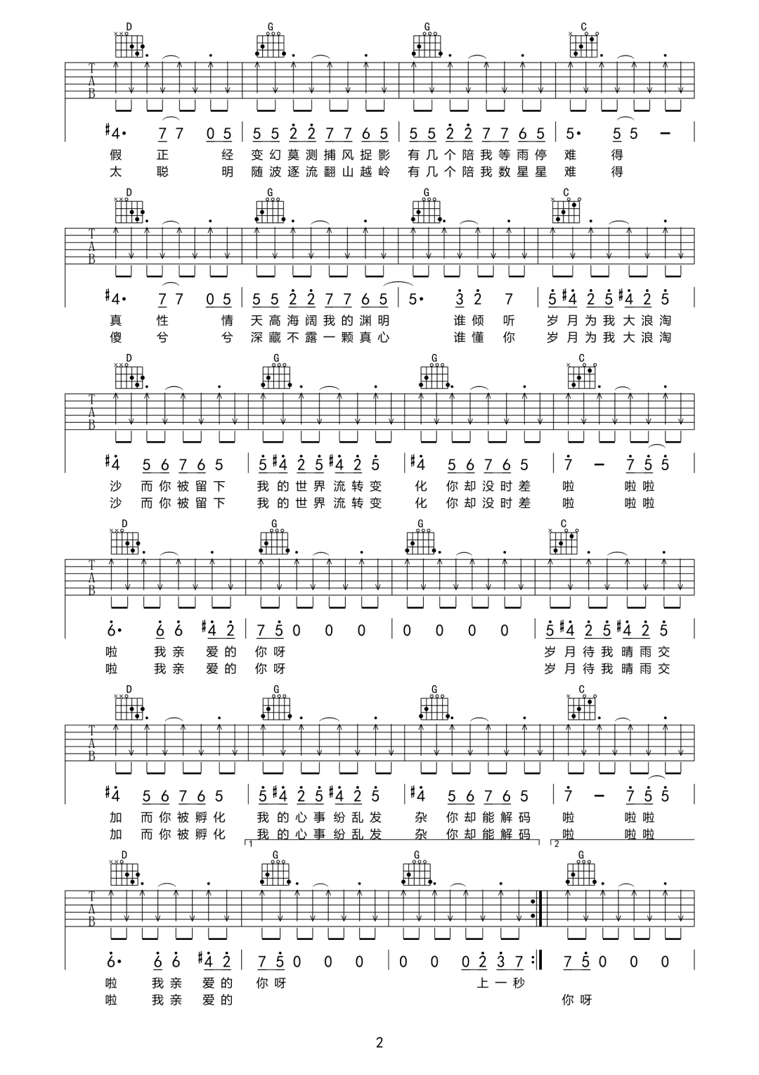 阿肆《热爱105°C的你》吉他弹唱谱 白熊音乐 - 吉他谱 - 吉他之家