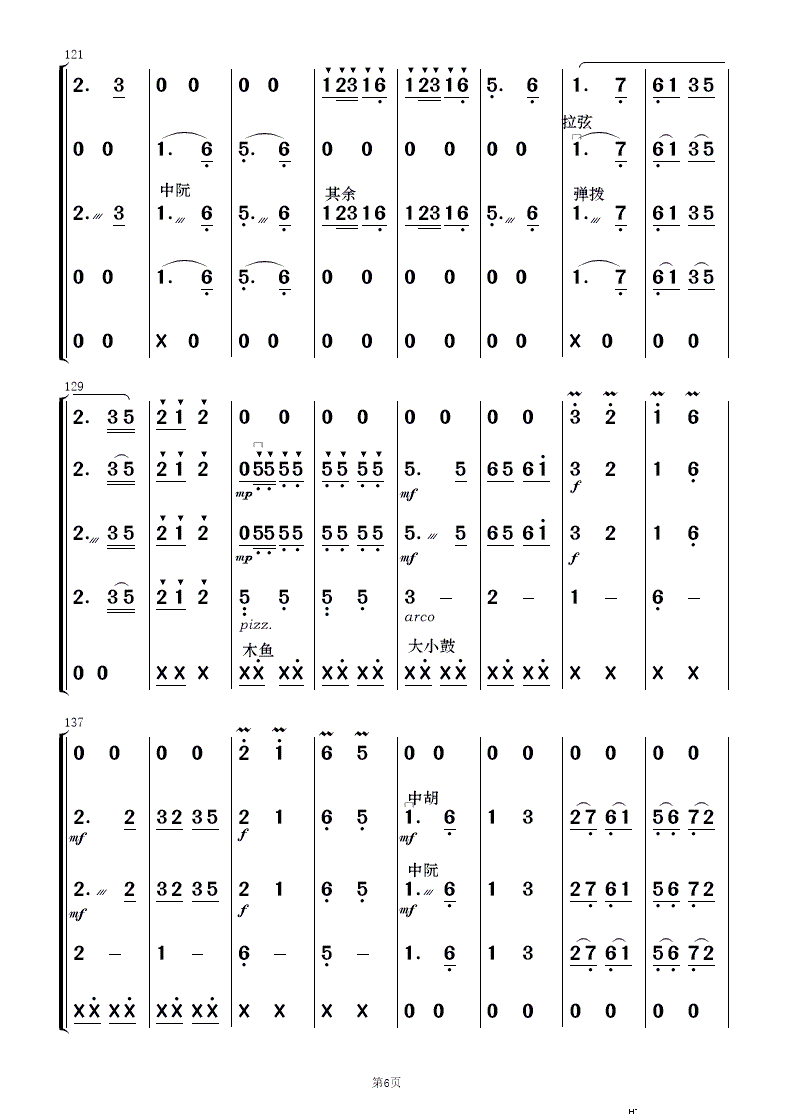 南泥湾简谱(2)