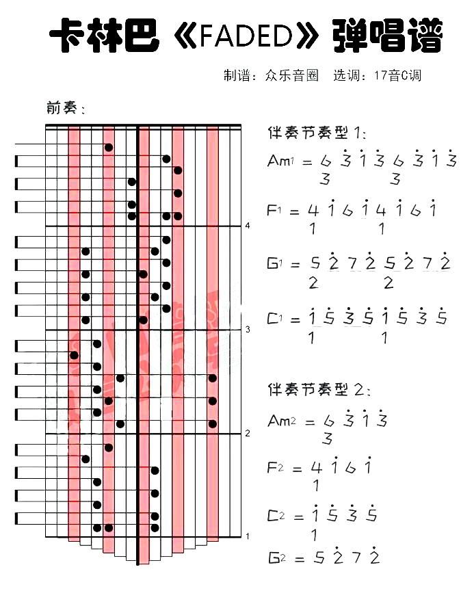 Faded 拇指琴卡林巴琴弹唱谱