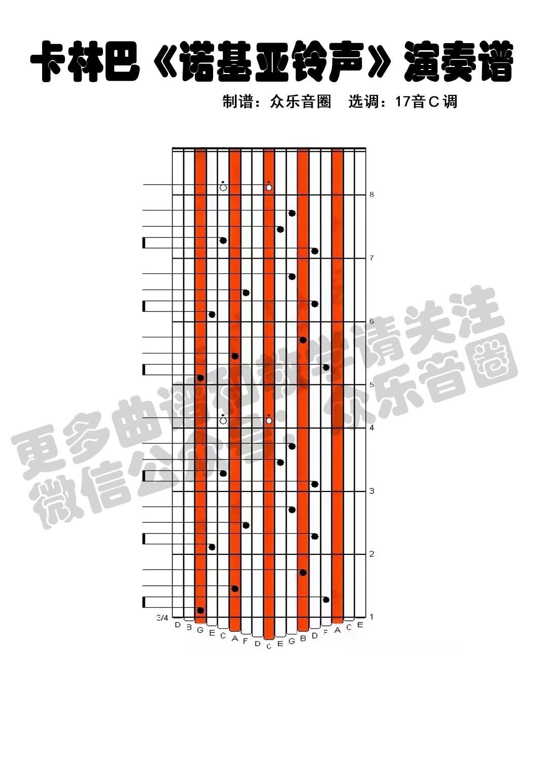 SafeAndSound吉他谱,原版歌曲,简单G调弹唱教学,六线谱指弹简谱4张图 - 吉他谱 - 中国曲谱网