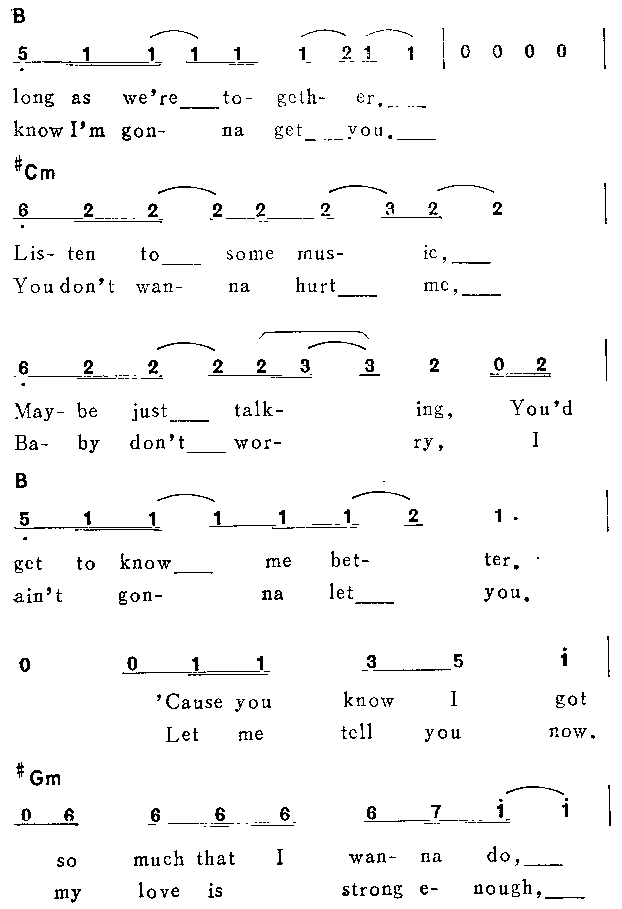 Take A Chance On Me 阿巴乐队 歌谱 简谱