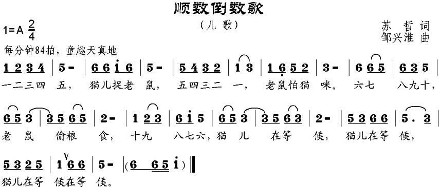 粉刷匠数字简谱_粉刷匠数字简谱双手